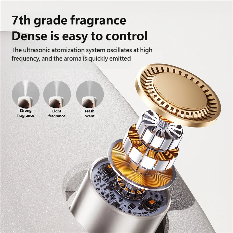 Diffuseur d'aromathérapie auto - Home Fragrance Accessories avis et prix