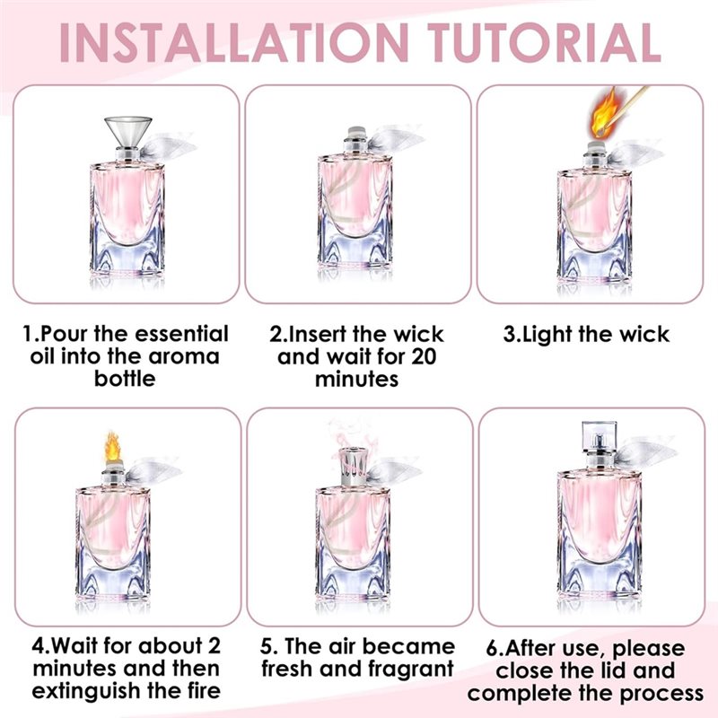 Mèche de lampe à huile de remp - Home Fragrance No 3 avis et prix