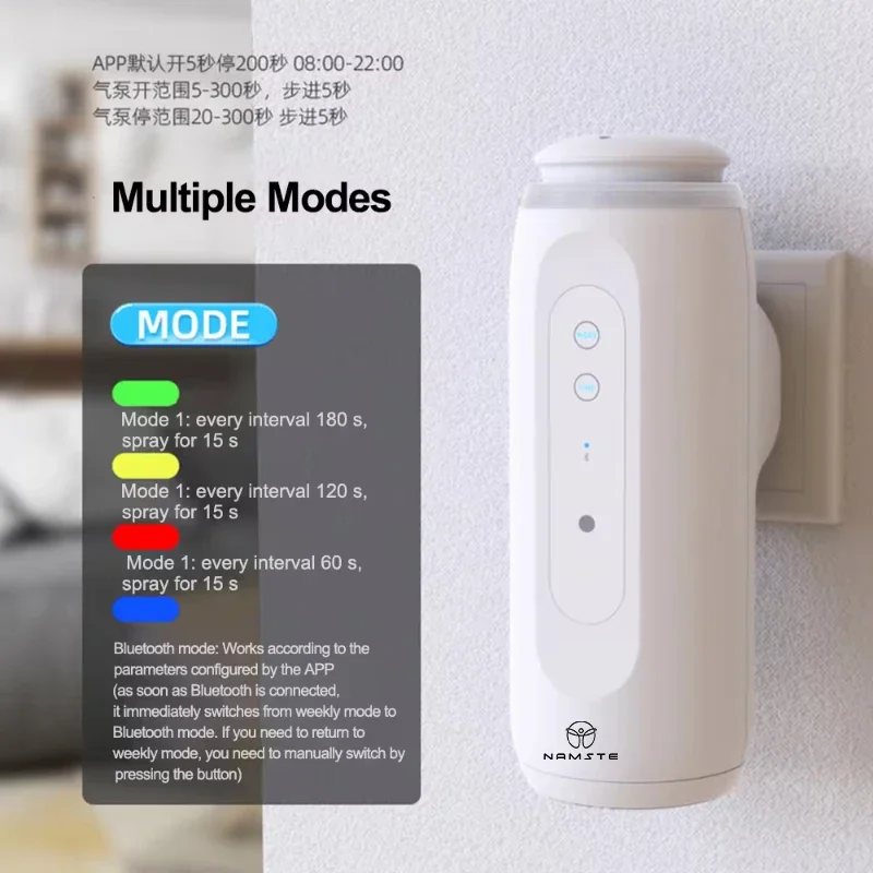 Diffuseur intelligent portable - Home Fragrance Accessories avis et prix