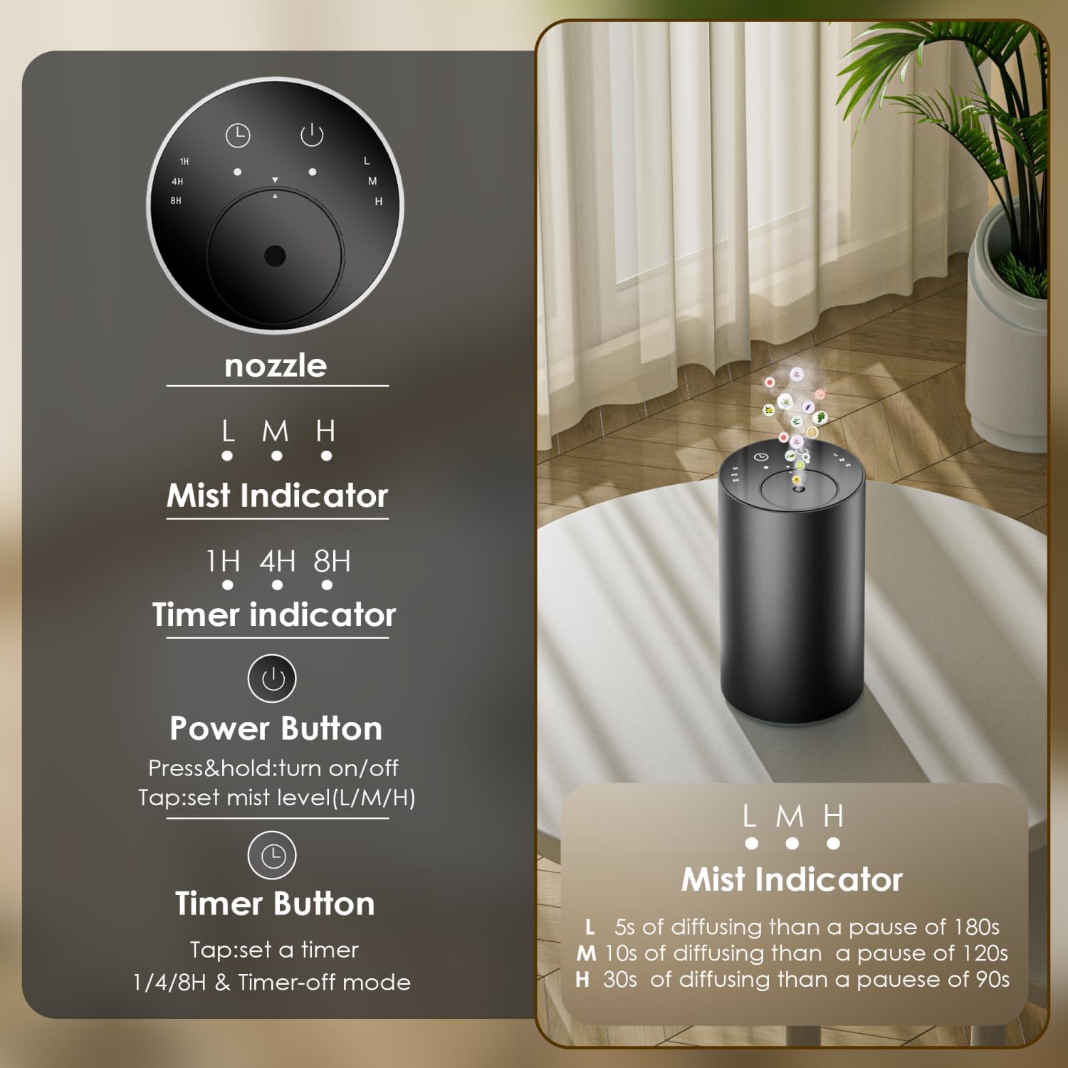Nouveau diffuseur d'huiles ess - Home Fragrance Accessories avis et prix